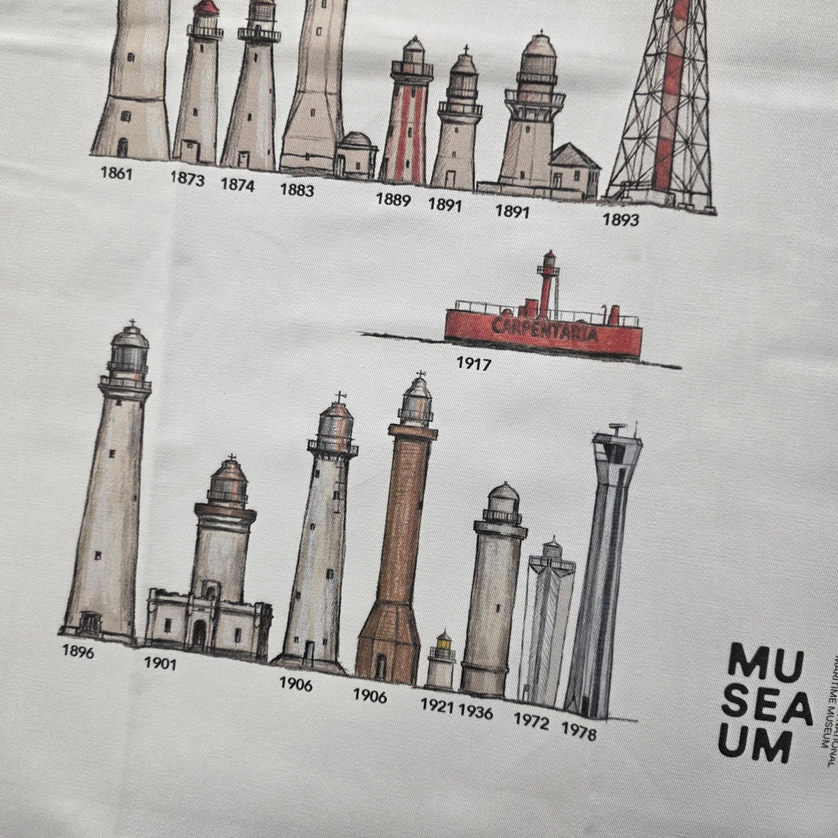 Tea Towel - Australian Lighthouses