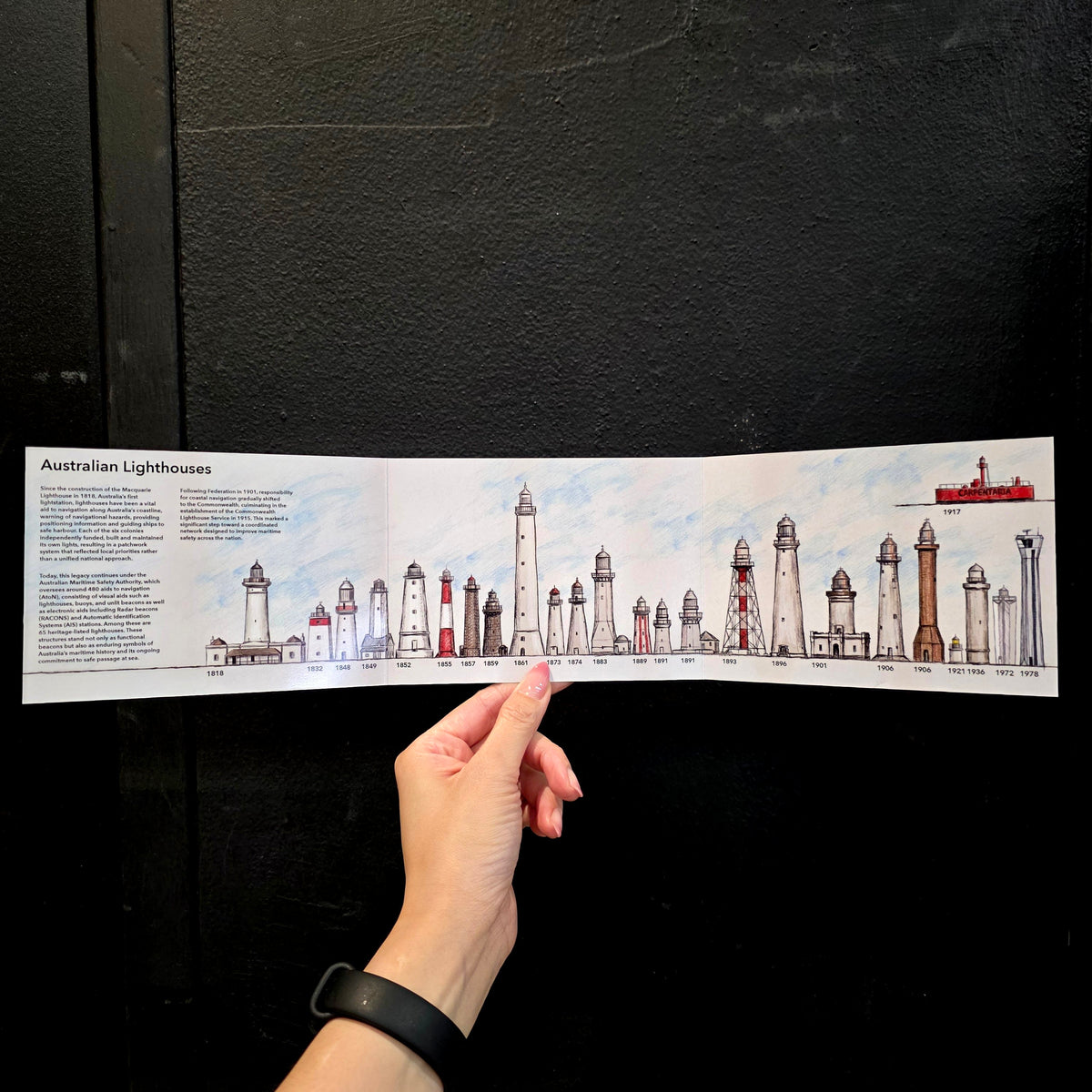 Tri-Fold Postcard - Australian Lighthouses