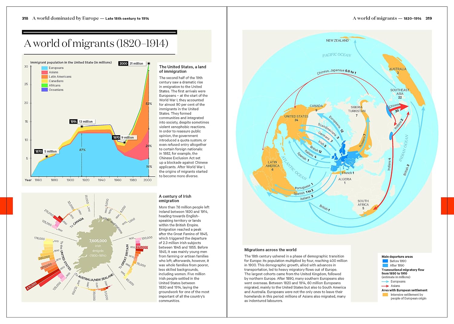 A History of the World in 500 Maps