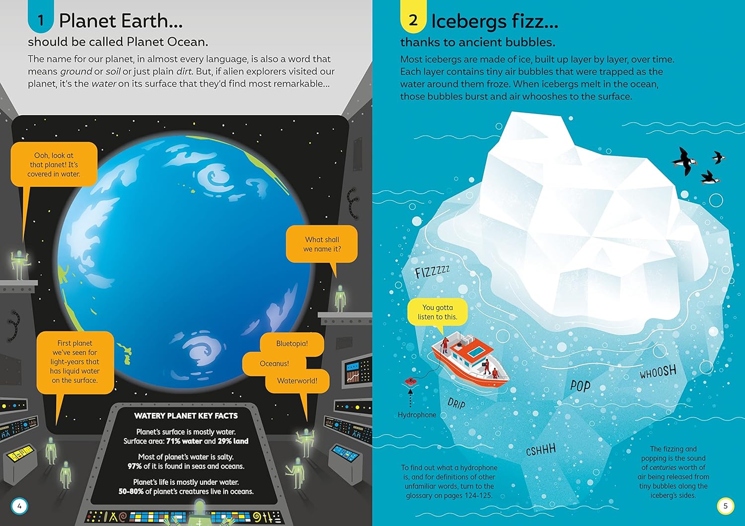 100 Things to Know About the Oceans