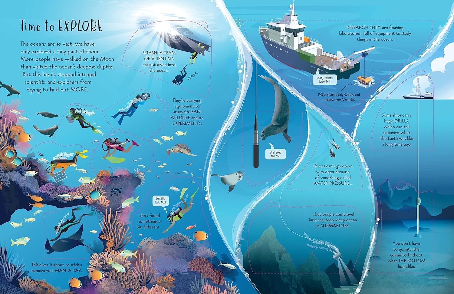 See Inside Oceans