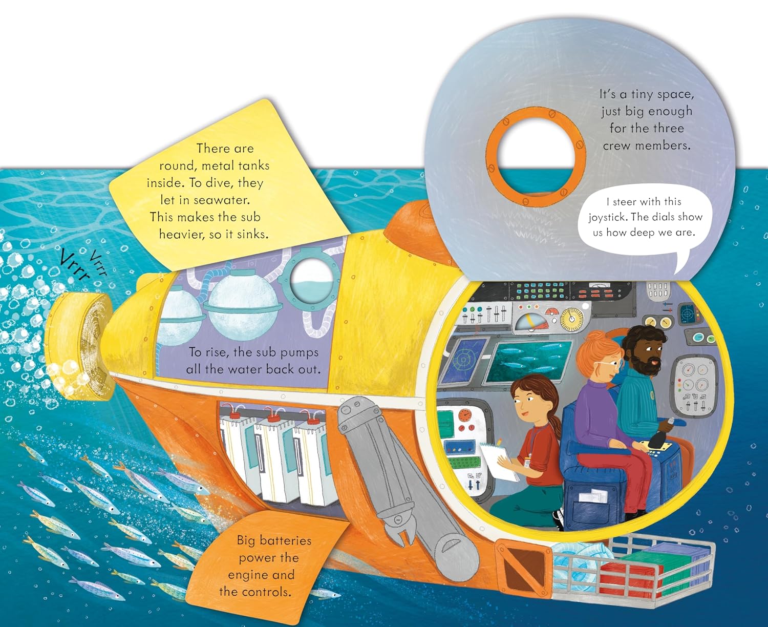 Peep Inside How a Submarine Works